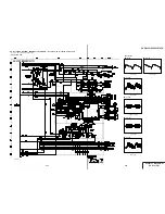 Preview for 64 page of Sony DVP-S325 Service Manual