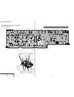 Preview for 65 page of Sony DVP-S325 Service Manual