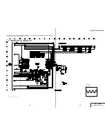 Preview for 83 page of Sony DVP-S325 Service Manual