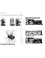 Preview for 84 page of Sony DVP-S325 Service Manual