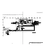 Preview for 85 page of Sony DVP-S325 Service Manual