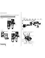 Preview for 86 page of Sony DVP-S325 Service Manual