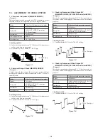 Preview for 102 page of Sony DVP-S325 Service Manual