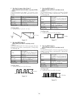 Preview for 103 page of Sony DVP-S325 Service Manual