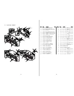 Preview for 108 page of Sony DVP-S325 Service Manual