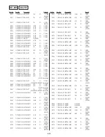 Preview for 115 page of Sony DVP-S325 Service Manual