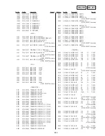 Preview for 118 page of Sony DVP-S325 Service Manual