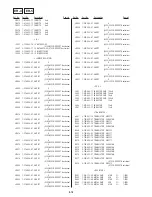 Preview for 121 page of Sony DVP-S325 Service Manual