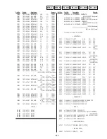 Preview for 122 page of Sony DVP-S325 Service Manual