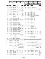 Preview for 124 page of Sony DVP-S325 Service Manual