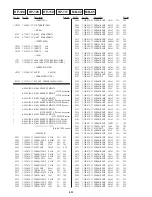 Preview for 125 page of Sony DVP-S325 Service Manual