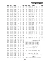 Preview for 130 page of Sony DVP-S325 Service Manual