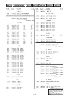 Preview for 131 page of Sony DVP-S325 Service Manual