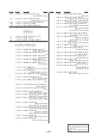 Preview for 133 page of Sony DVP-S325 Service Manual