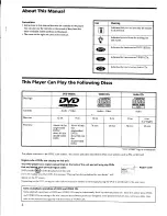 Preview for 4 page of Sony DVP-S330 - Dvd Video Player Operating Instructions Manual