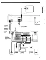 Preview for 13 page of Sony DVP-S330 - Dvd Video Player Operating Instructions Manual