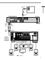 Preview for 15 page of Sony DVP-S335 Operating Instructions Manual