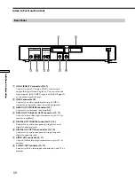 Preview for 68 page of Sony DVP-S335 Operating Instructions Manual