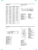 Предварительный просмотр 21 страницы Sony DVP-S335 Service Manual