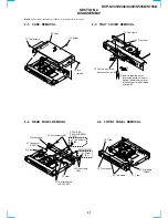 Предварительный просмотр 22 страницы Sony DVP-S335 Service Manual