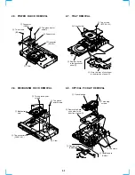 Предварительный просмотр 23 страницы Sony DVP-S335 Service Manual