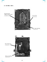 Предварительный просмотр 25 страницы Sony DVP-S335 Service Manual