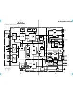 Предварительный просмотр 27 страницы Sony DVP-S335 Service Manual