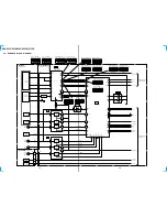 Предварительный просмотр 28 страницы Sony DVP-S335 Service Manual