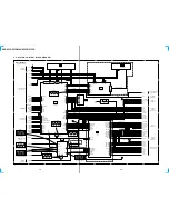 Предварительный просмотр 30 страницы Sony DVP-S335 Service Manual