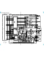 Предварительный просмотр 32 страницы Sony DVP-S335 Service Manual