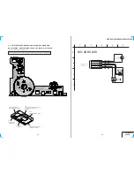 Предварительный просмотр 37 страницы Sony DVP-S335 Service Manual