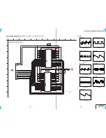 Предварительный просмотр 43 страницы Sony DVP-S335 Service Manual