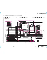 Предварительный просмотр 53 страницы Sony DVP-S335 Service Manual