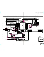 Предварительный просмотр 57 страницы Sony DVP-S335 Service Manual