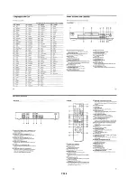 Preview for 20 page of Sony DVP-S336 Service Manual