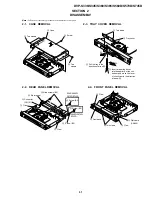 Preview for 21 page of Sony DVP-S336 Service Manual