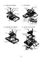 Preview for 22 page of Sony DVP-S336 Service Manual