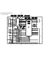 Preview for 27 page of Sony DVP-S336 Service Manual