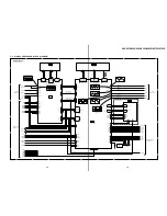 Preview for 28 page of Sony DVP-S336 Service Manual