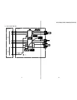 Preview for 30 page of Sony DVP-S336 Service Manual