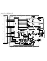 Preview for 31 page of Sony DVP-S336 Service Manual