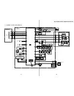 Preview for 32 page of Sony DVP-S336 Service Manual