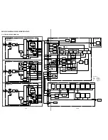 Preview for 33 page of Sony DVP-S336 Service Manual