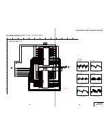 Preview for 42 page of Sony DVP-S336 Service Manual