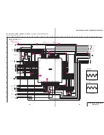 Preview for 46 page of Sony DVP-S336 Service Manual