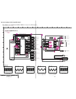 Preview for 47 page of Sony DVP-S336 Service Manual