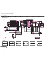 Preview for 51 page of Sony DVP-S336 Service Manual