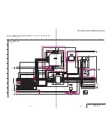 Предварительный просмотр 52 страницы Sony DVP-S336 Service Manual