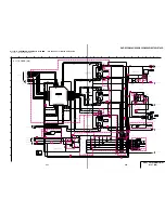 Предварительный просмотр 54 страницы Sony DVP-S336 Service Manual