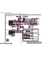 Предварительный просмотр 55 страницы Sony DVP-S336 Service Manual